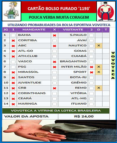 Loteca 1193: Apostas e Dicas para o Brasileirão A-B